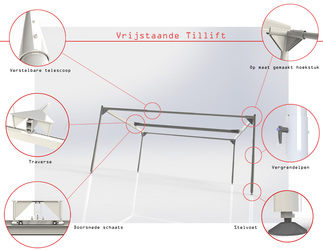 Freestanding Portable Hoist