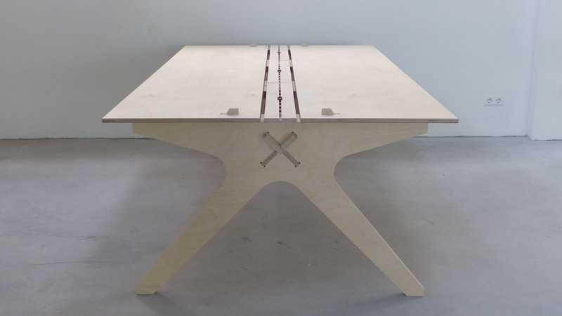 UCo
